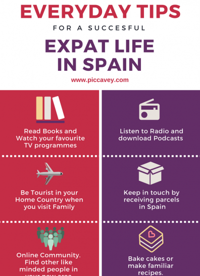 EXPAT LIFE IN SPAIN By piccavey.